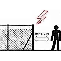 GewitterstimmungVerhalten bei Gewitter - Metallzäune meiden